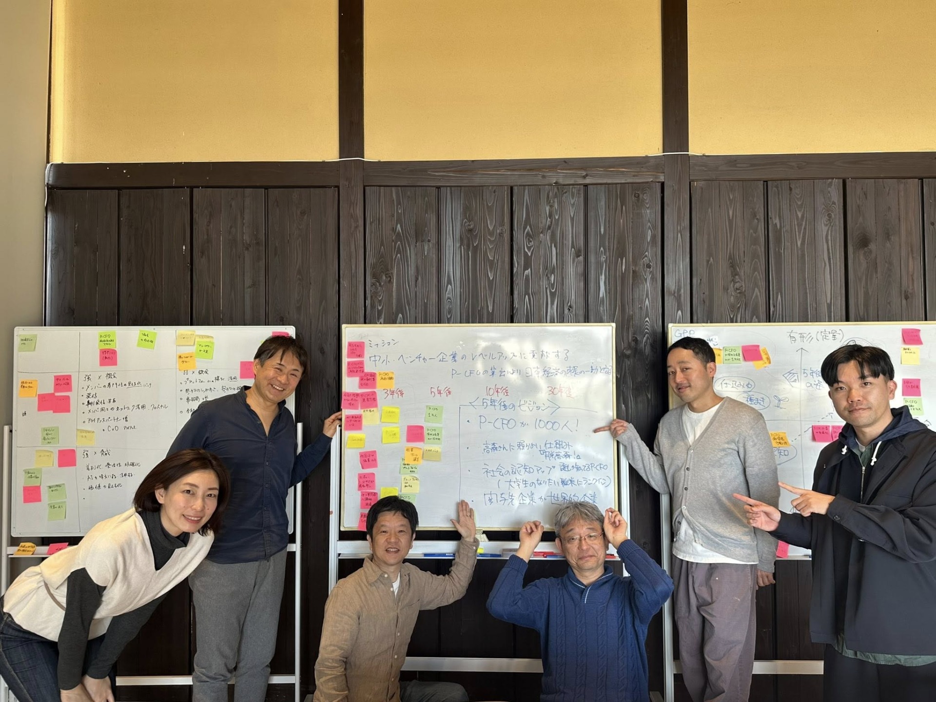 p-cfo_facilitation_training_day2-3_20260223